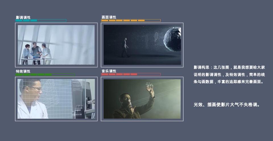 海尔海尔商用热泵系统视频创意提案