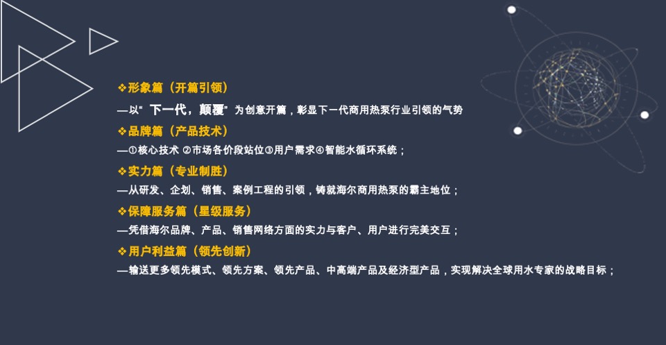 海尔海尔商用热泵系统视频创意提案