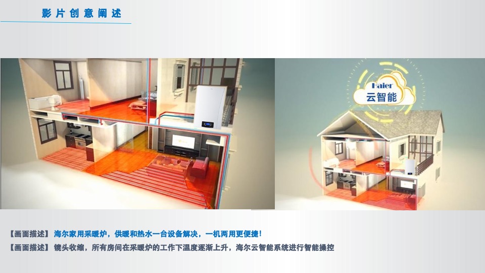家用采暖整体视频创意策划案