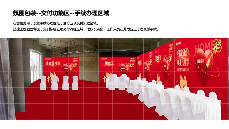 地产项目业主交付（归家新喜·美好四季主题）活动策划方案