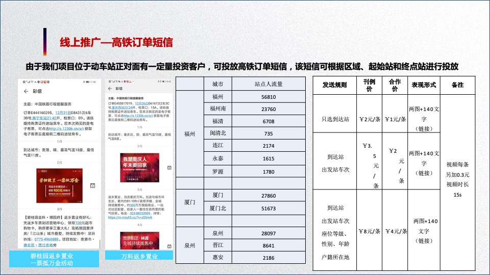 新都汇第3季度7-9月策划推广方案