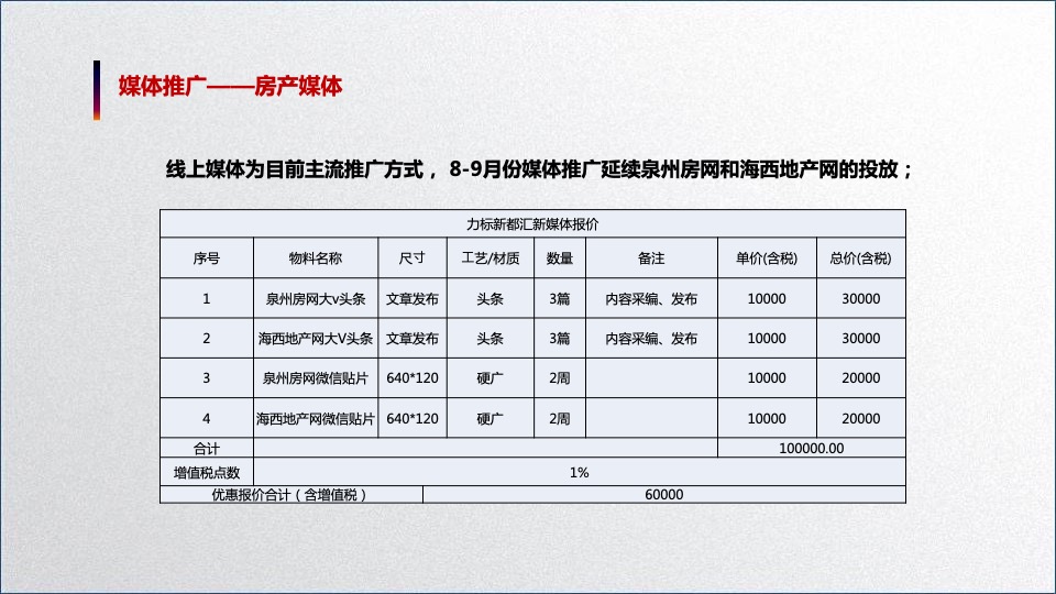 新都汇第3季度7-9月策划推广方案