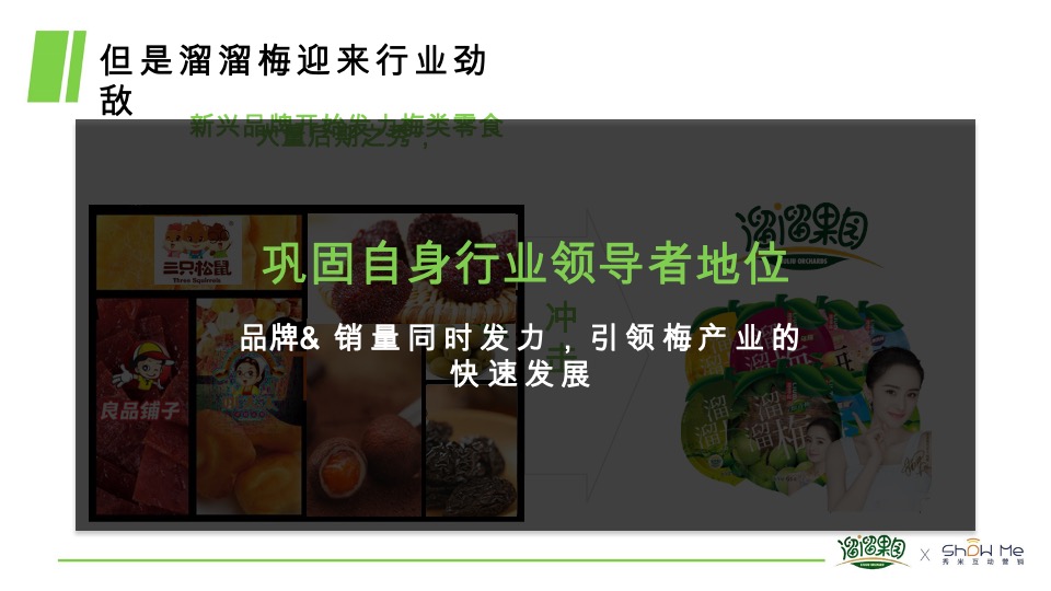 溜溜梅抖音抗酸挑战传播方案