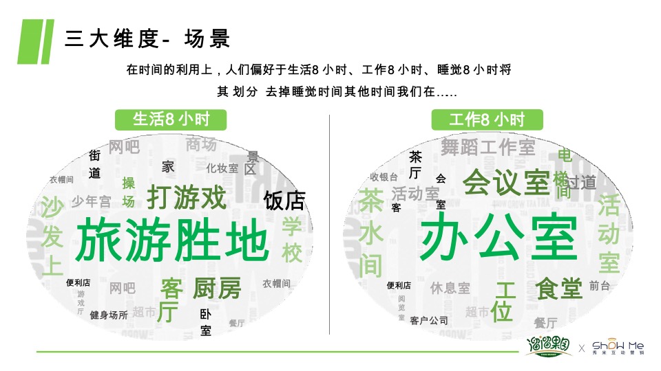 溜溜梅抖音抗酸挑战传播方案