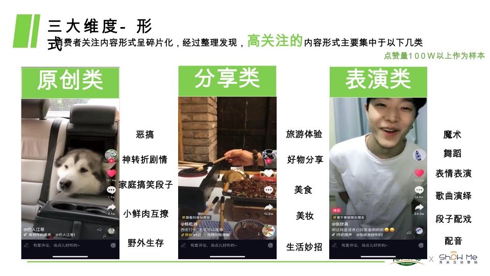 溜溜梅抖音抗酸挑战传播方案