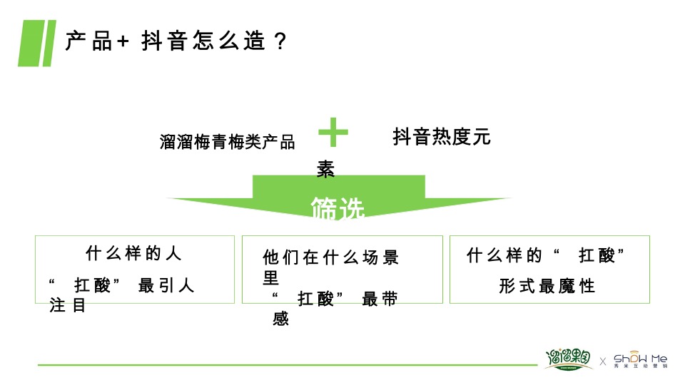 溜溜梅抖音抗酸挑战传播方案