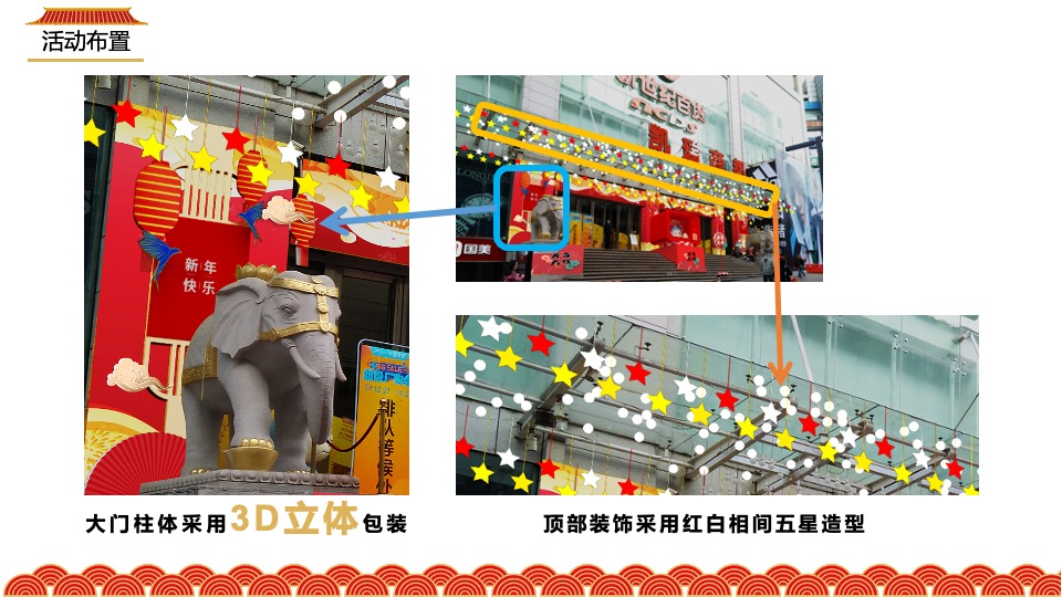商业广场新春系列（开年大戏·我是主角主题）活动策划方案