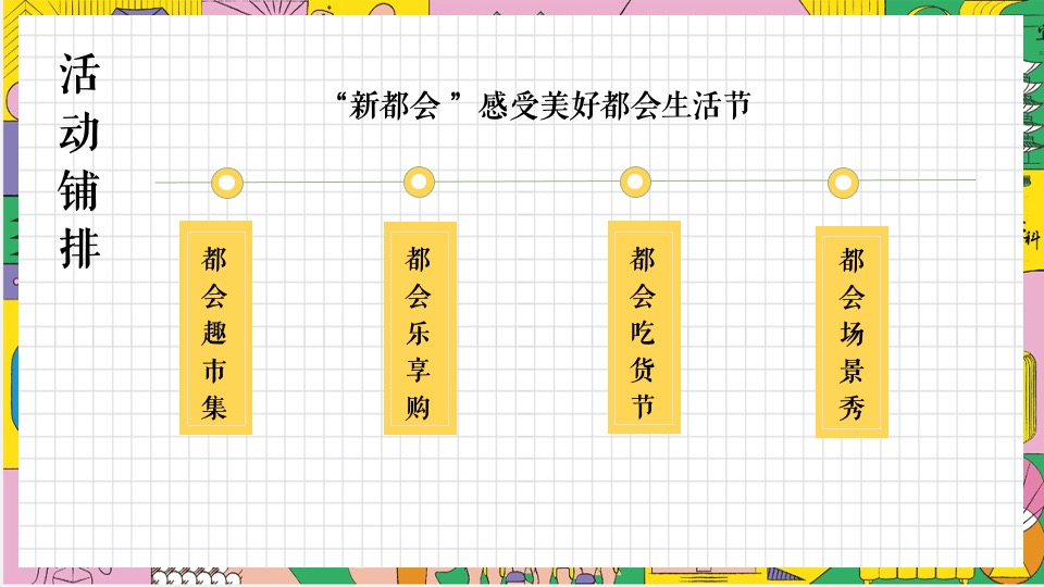地产项目乐享美食市集（缤纷美好生活节主题）活动策划方案