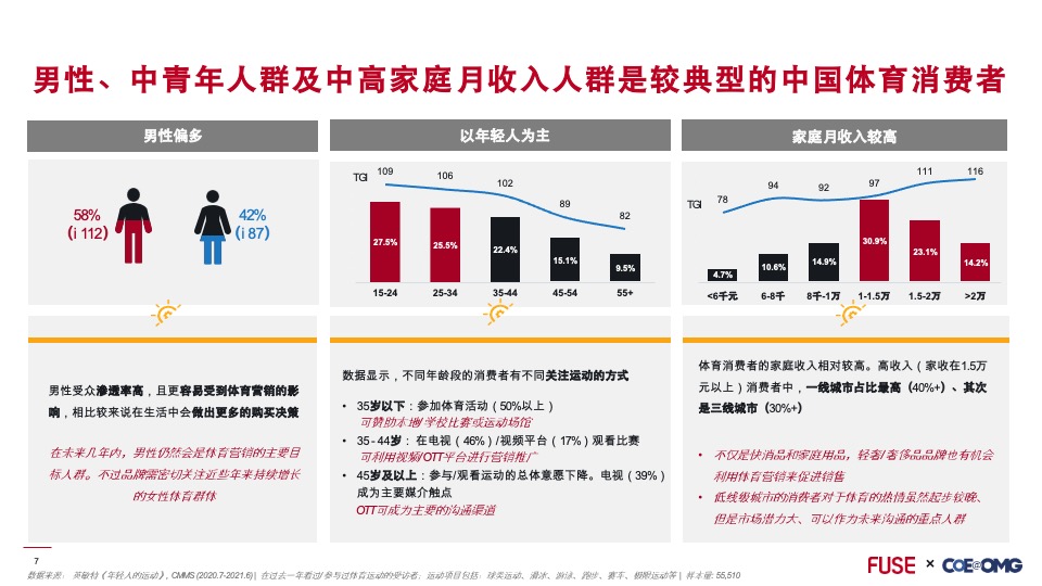 北京冬奥会营销前瞻