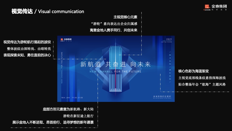 企业年会盛典（新航道 共奋进 向未来主题）活动策划活动