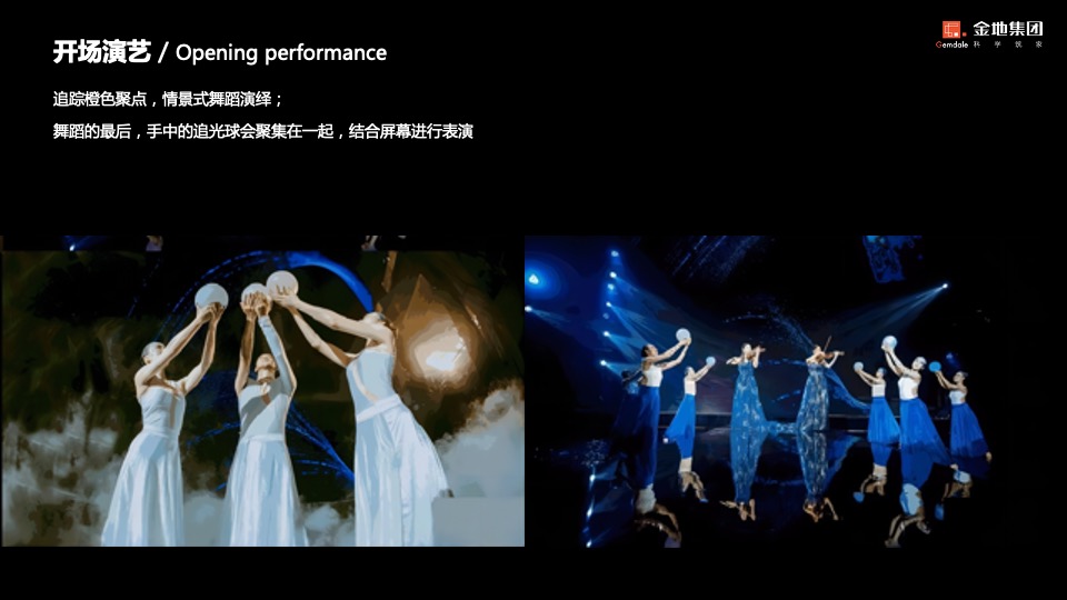 企业年会盛典（新航道 共奋进 向未来主题）活动策划活动