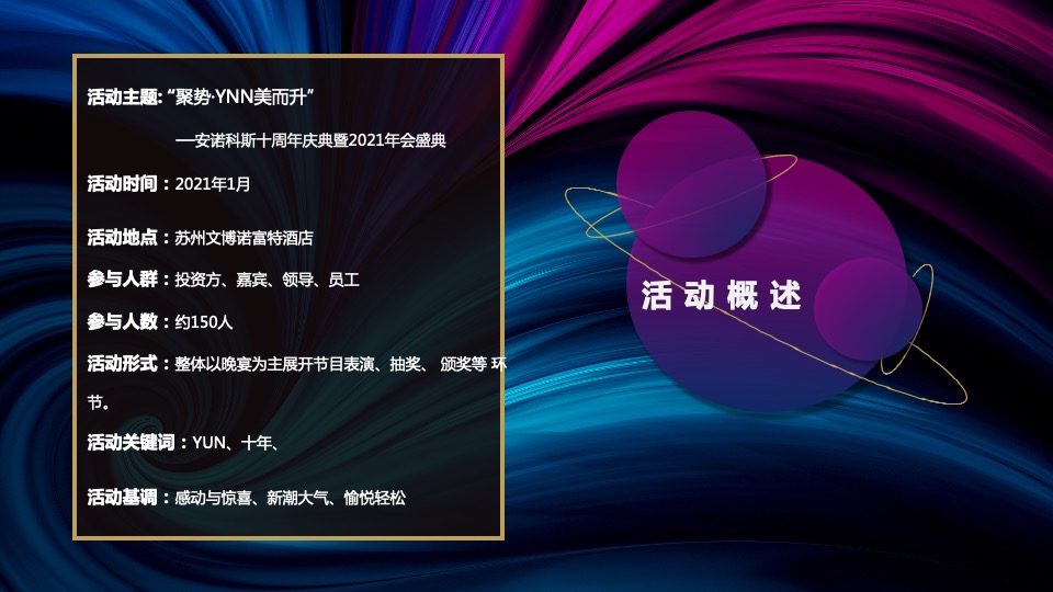 企业十周年庆典暨年会盛典（聚势·YUN美而升主题）活动策划方案