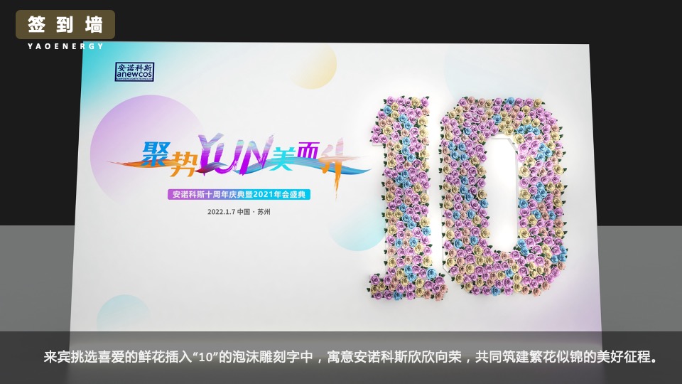 企业十周年庆典暨年会盛典（聚势·YUN美而升主题）活动策划方案