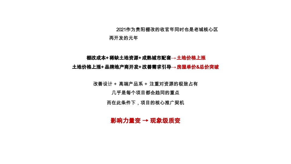 融创南明太慈桥项目网络推广方案