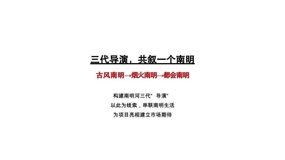融创南明太慈桥项目网络推广方案