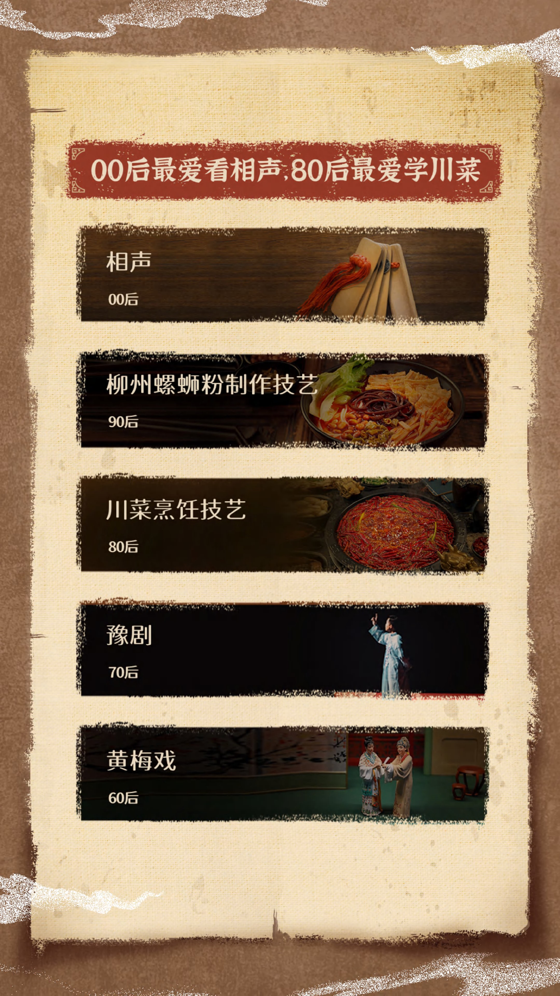 抖音非遗数据报告