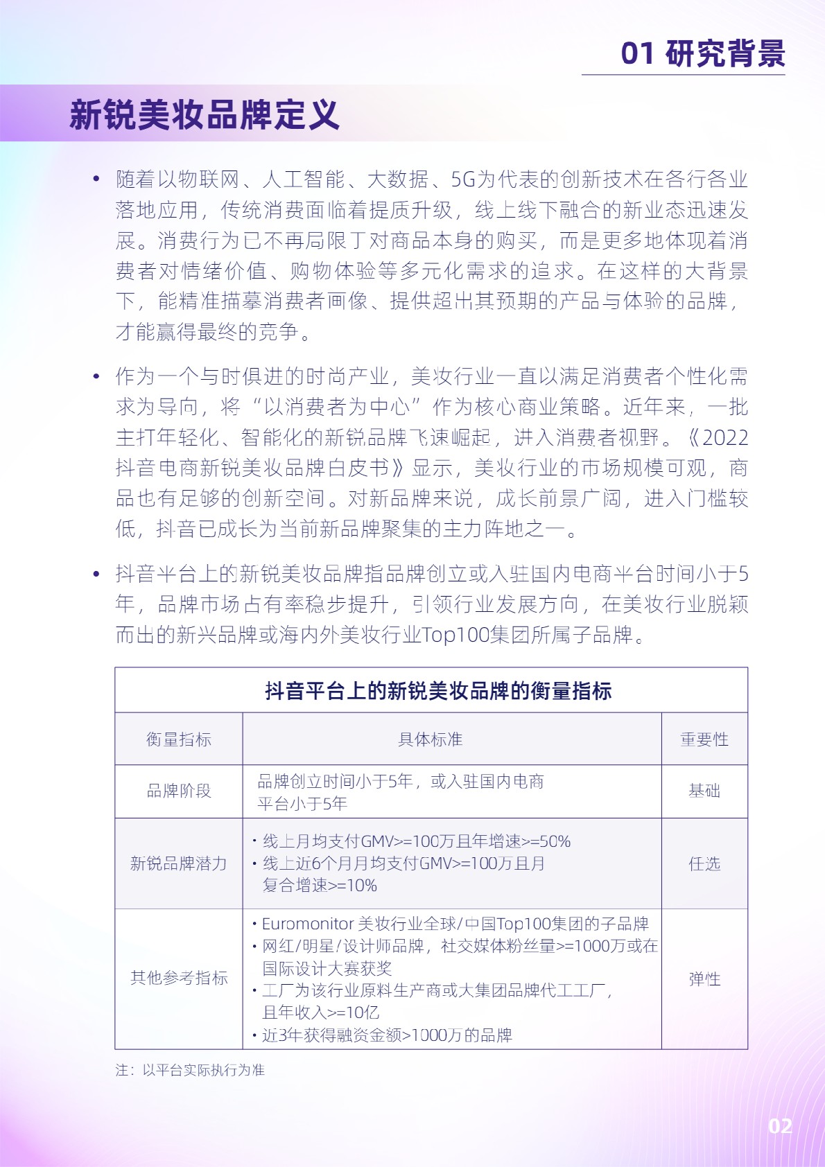 抖音电商新锐美妆品牌白皮书-抖音电商x36氪
