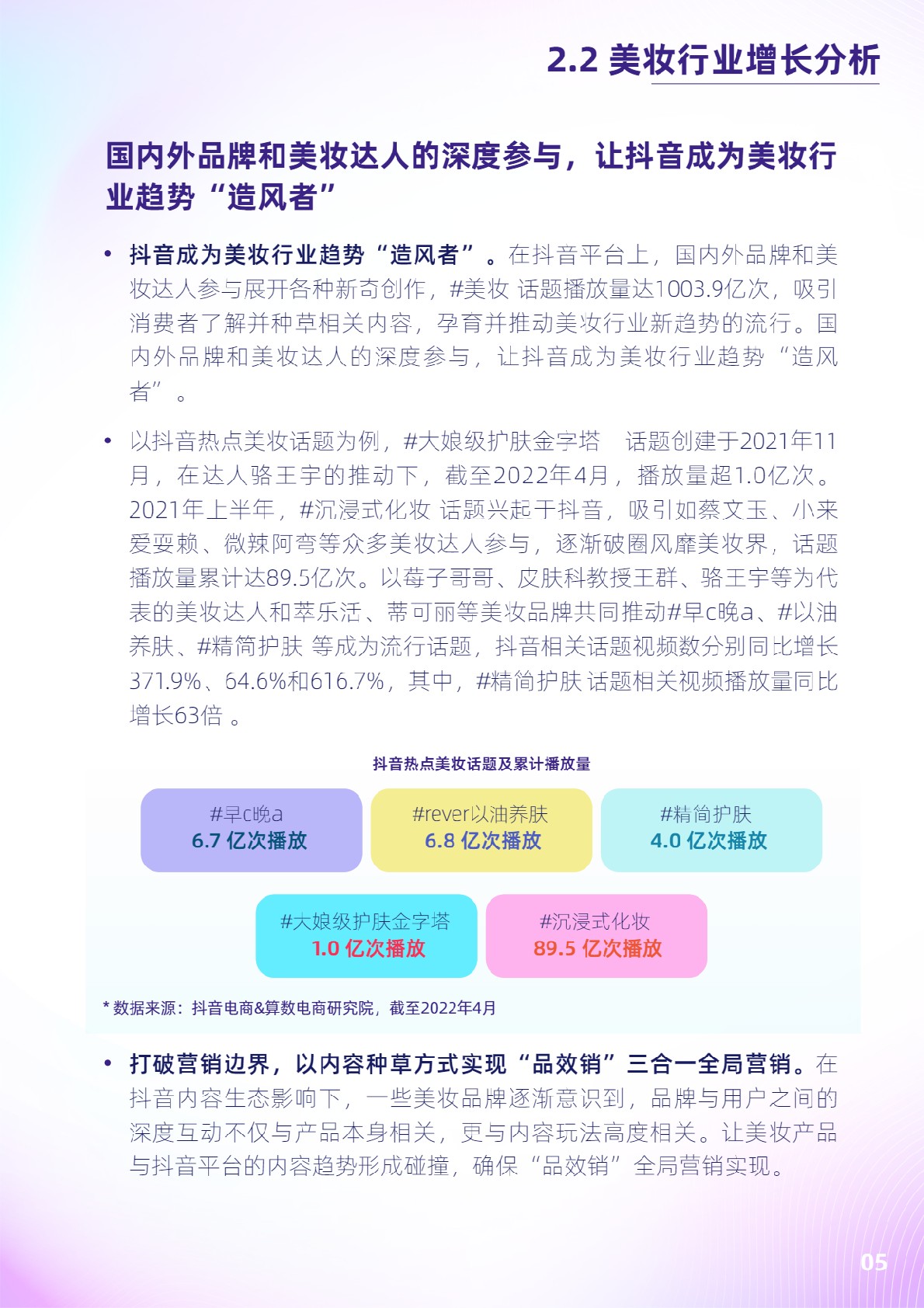 抖音电商新锐美妆品牌白皮书-抖音电商x36氪