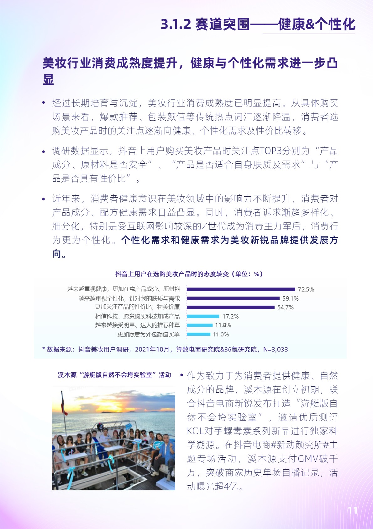 抖音电商新锐美妆品牌白皮书-抖音电商x36氪