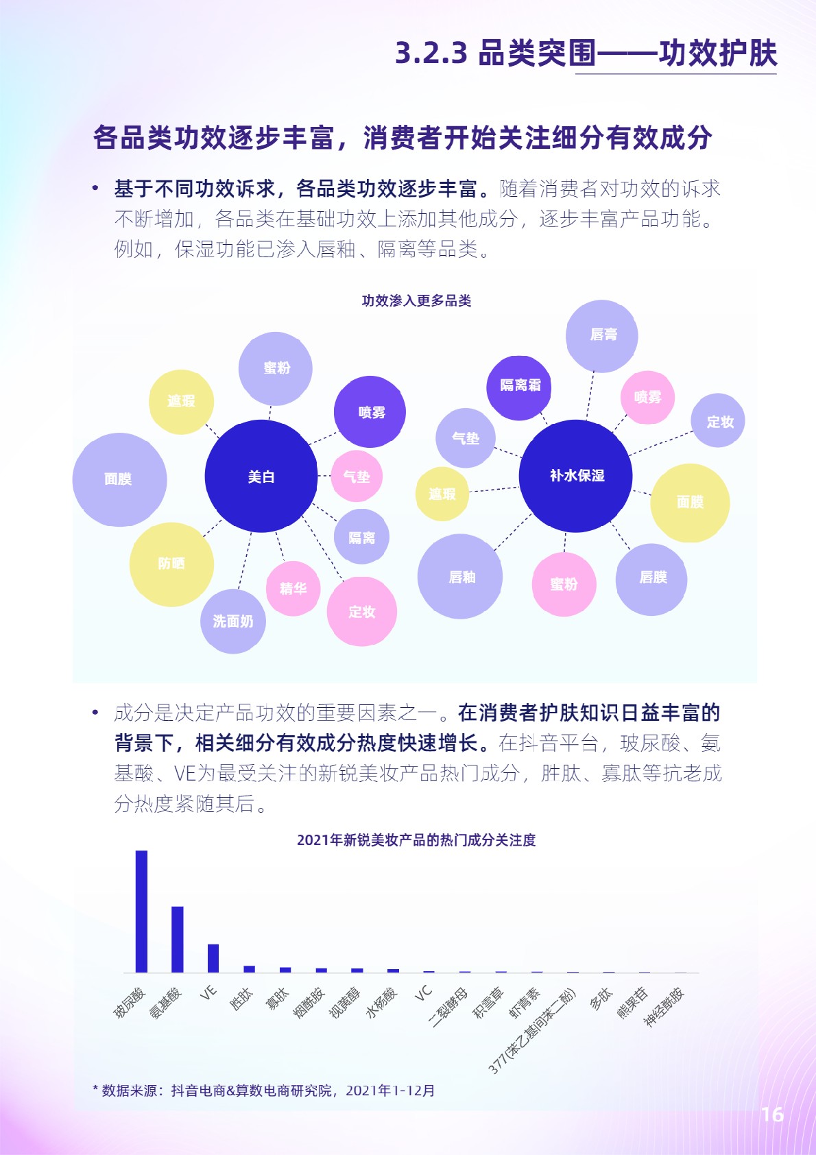 抖音电商新锐美妆品牌白皮书-抖音电商x36氪