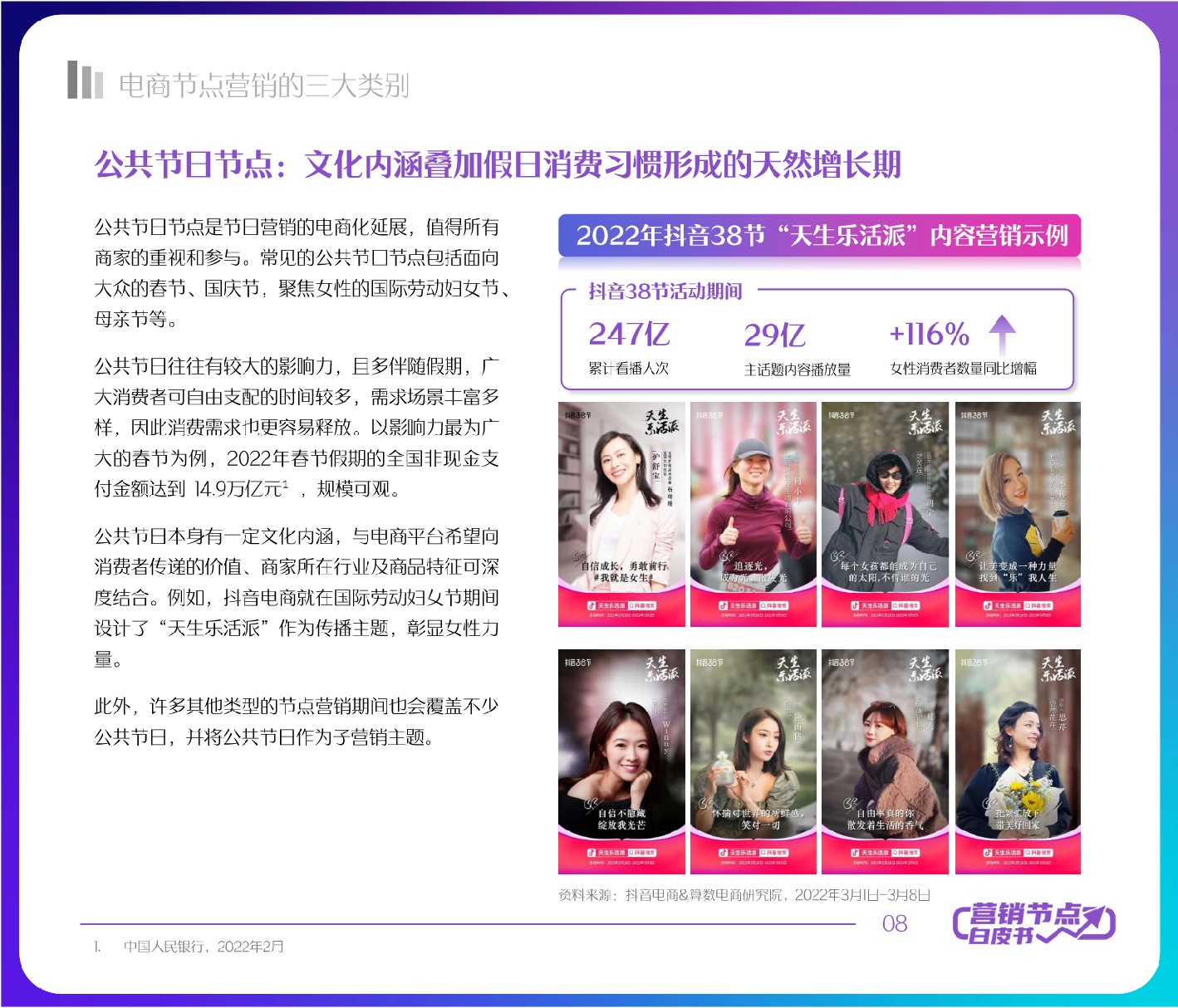 抖音电商节点营销白皮书-抖音电商