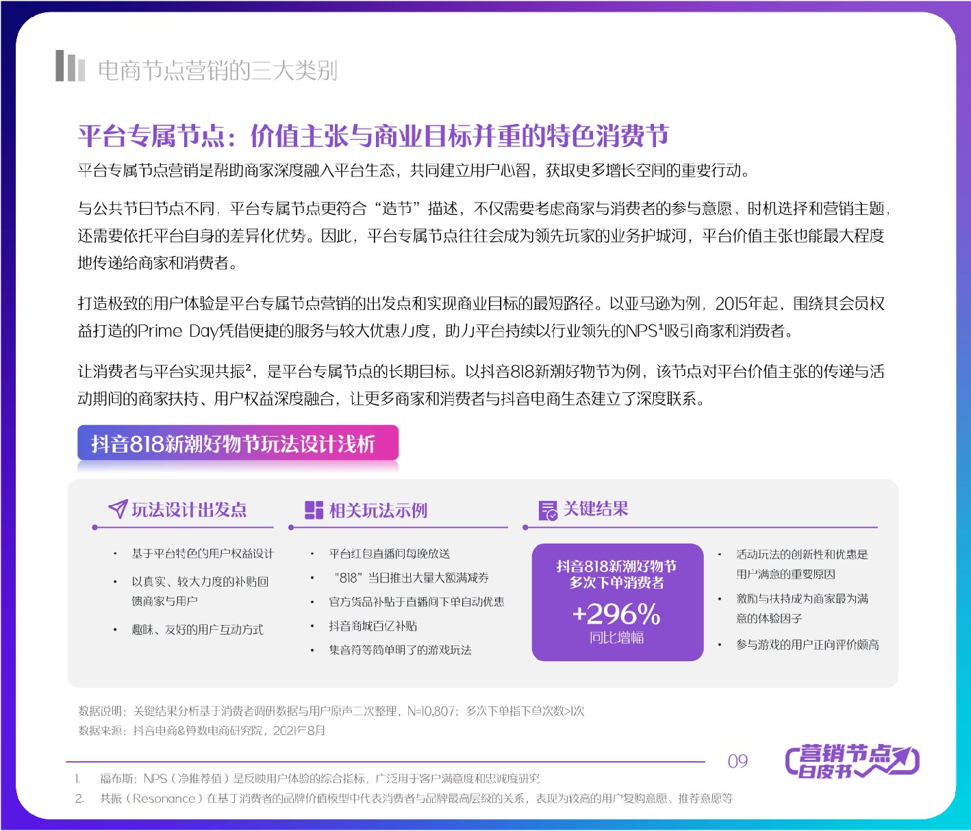 抖音电商节点营销白皮书-抖音电商