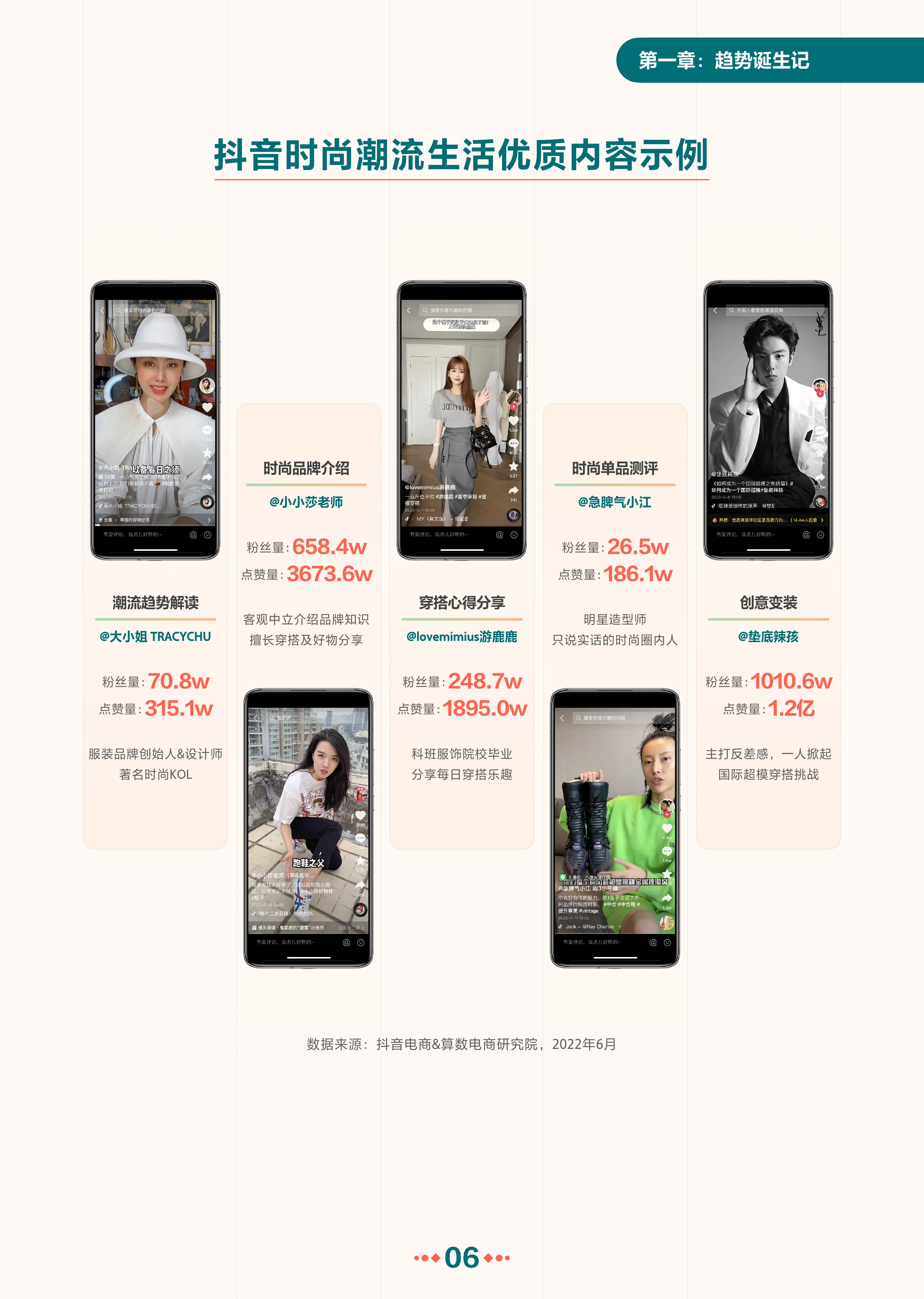 抖音电商服饰秋冬趋势报告-抖音电商