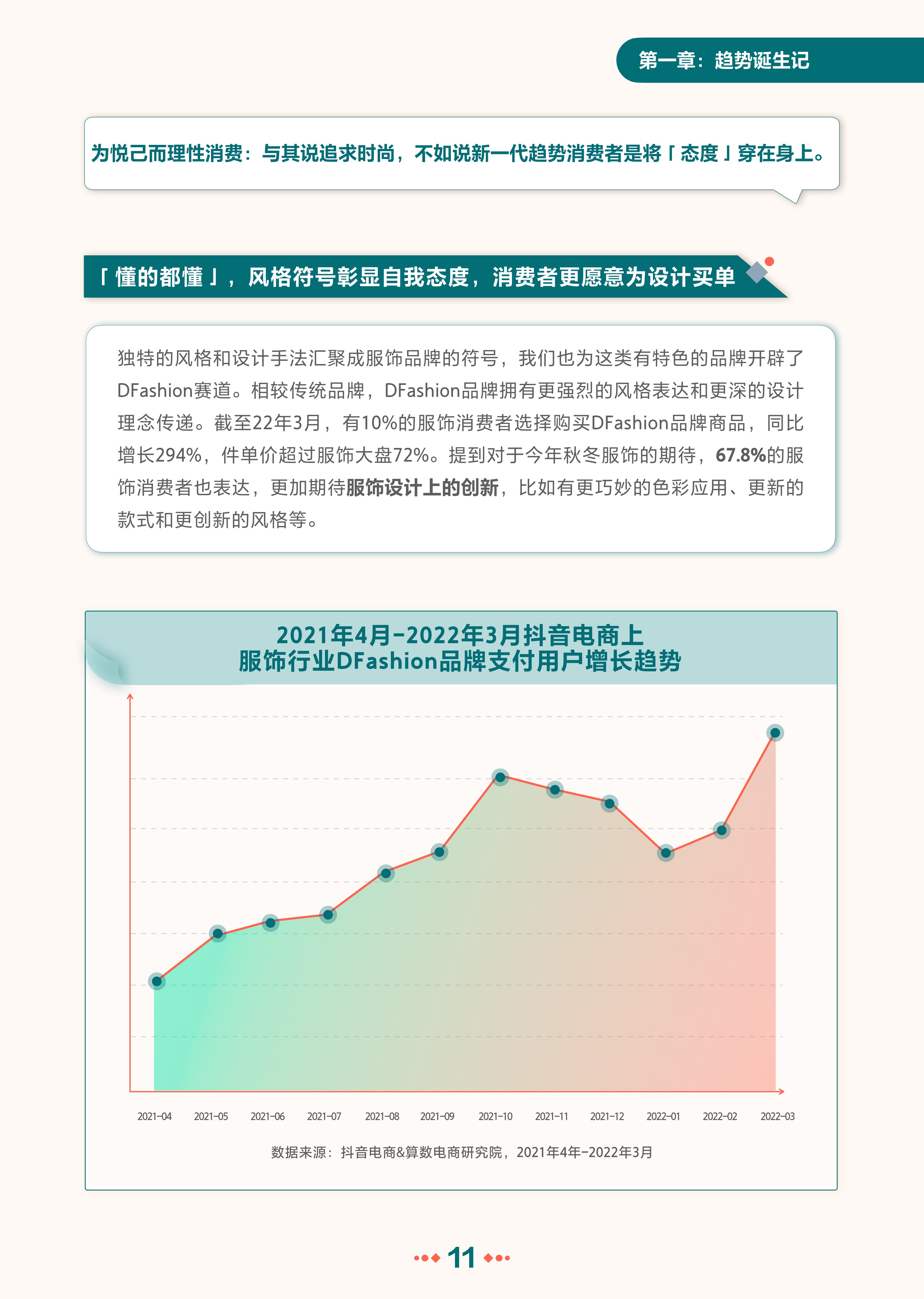 抖音电商服饰秋冬趋势报告-抖音电商