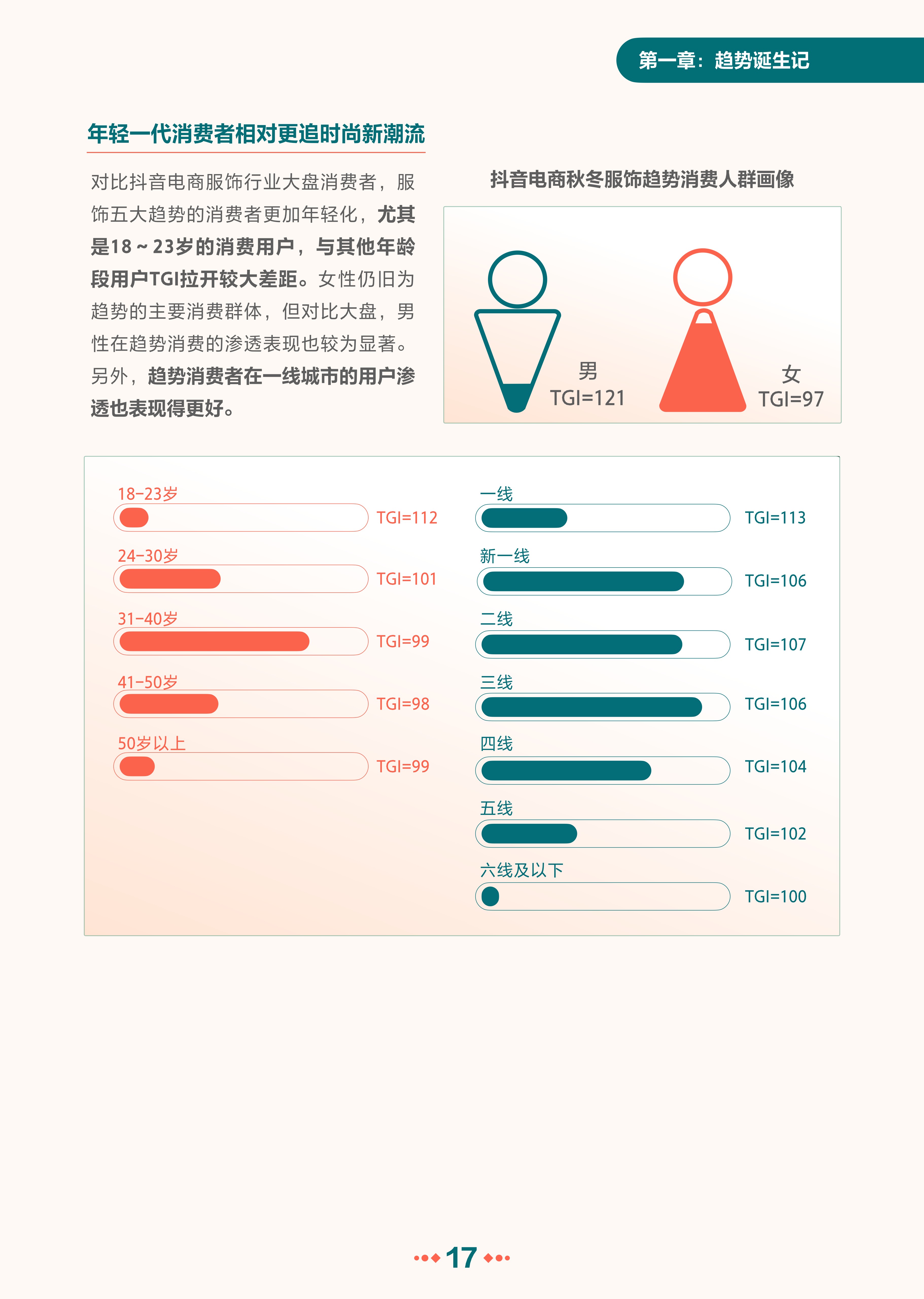 抖音电商服饰秋冬趋势报告-抖音电商