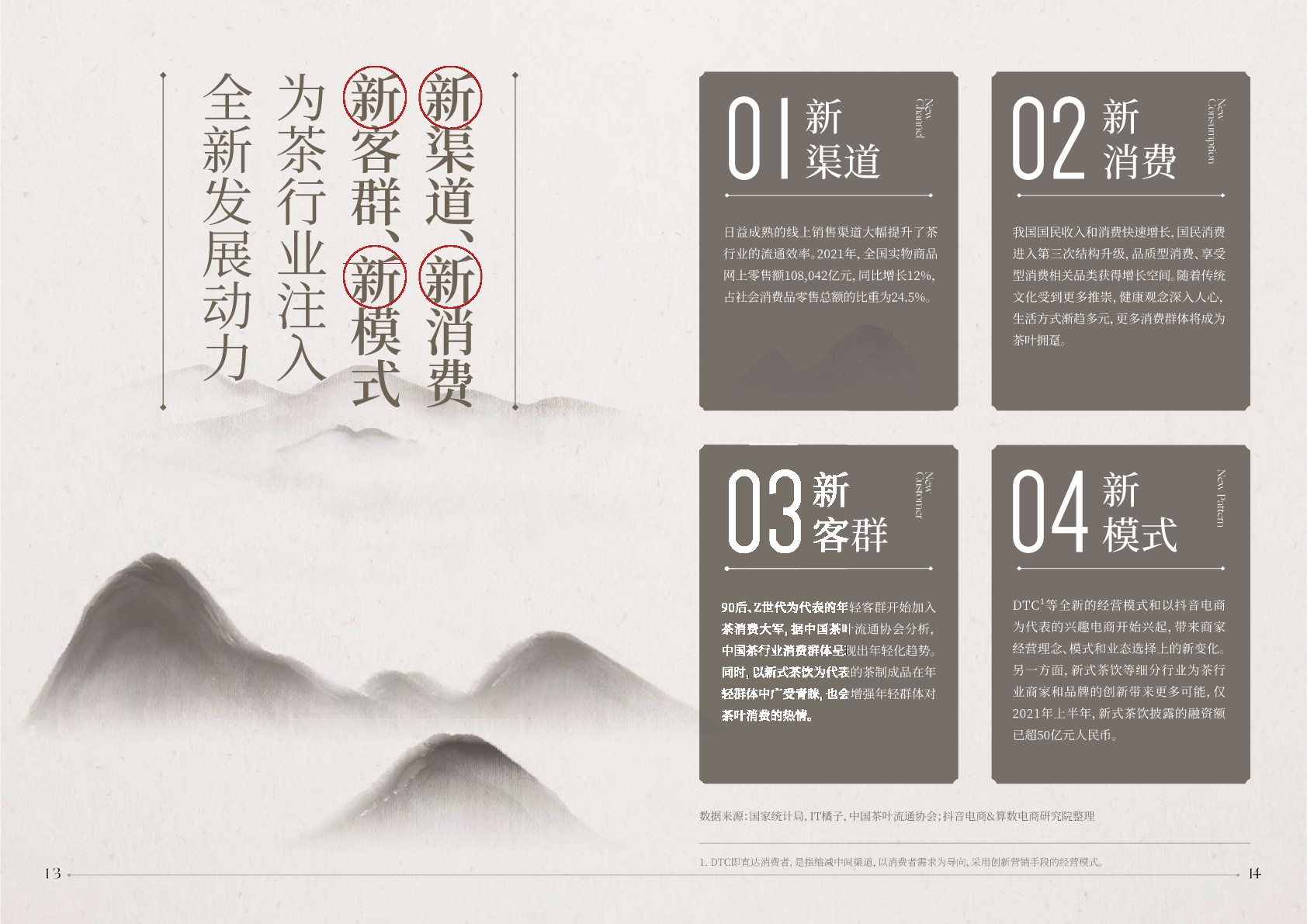 抖音电商茶行业洞察报告-抖音电商