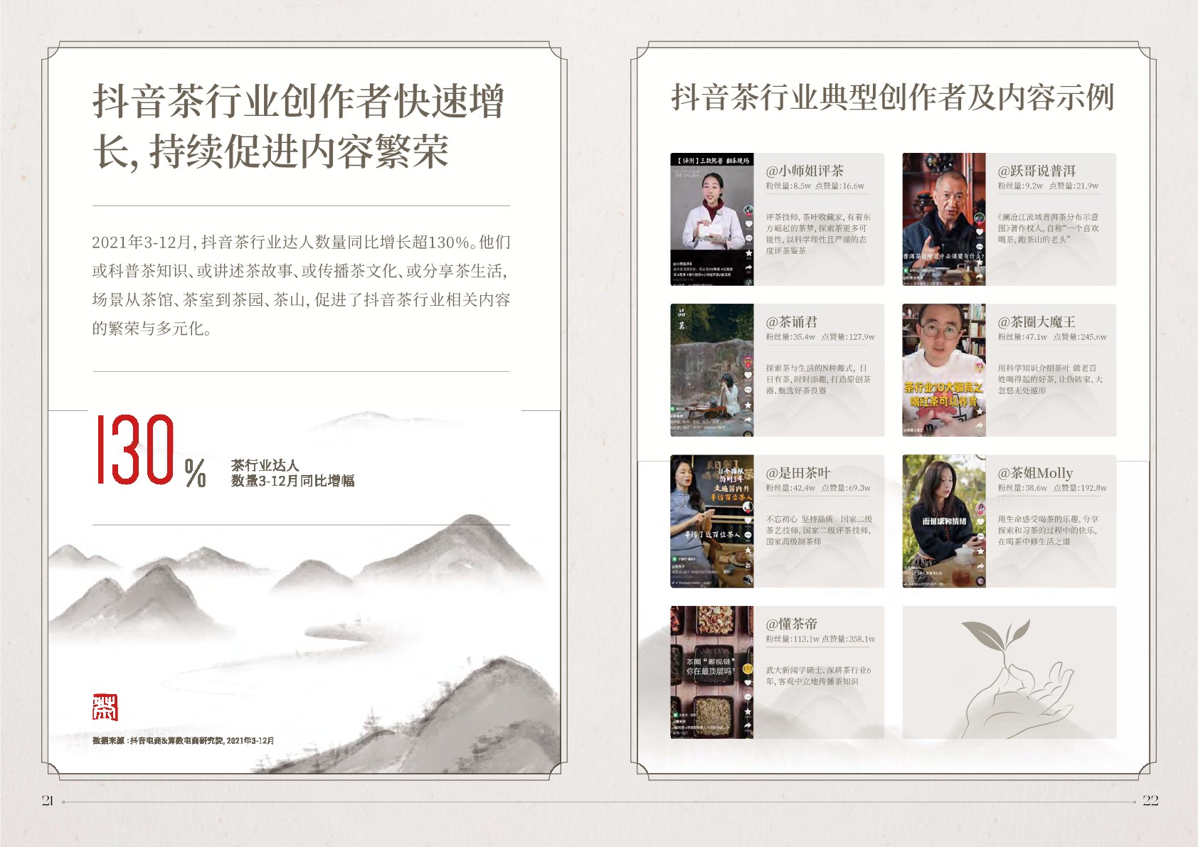 抖音电商茶行业洞察报告-抖音电商