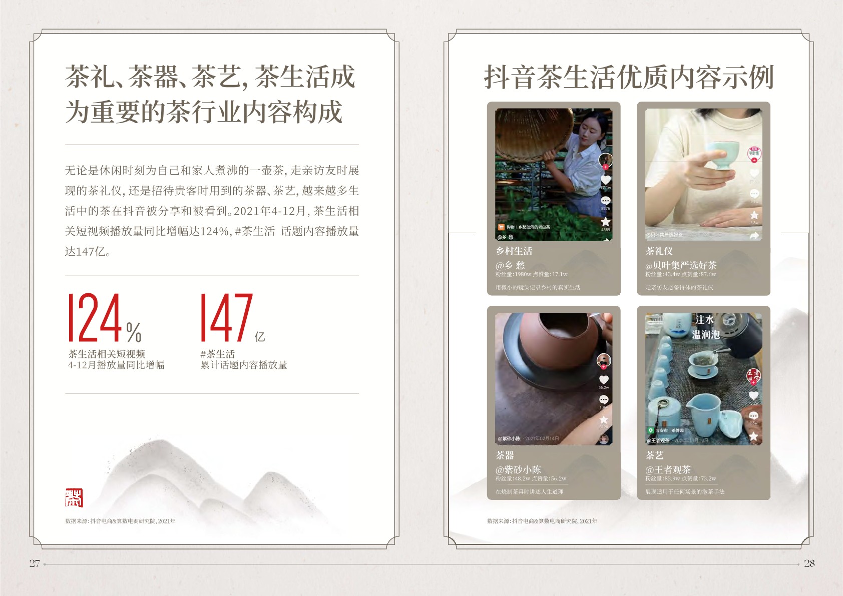 抖音电商茶行业洞察报告-抖音电商