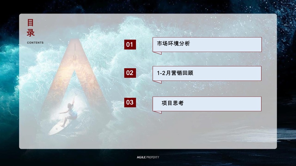 雅居乐西安区域营销体系春季攻势·誓师大会