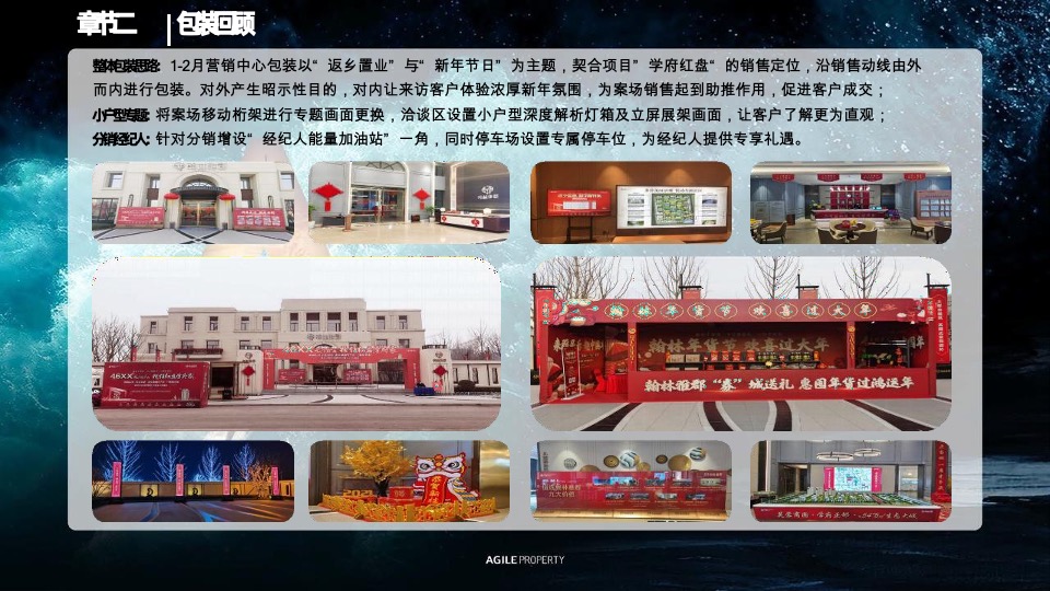 雅居乐西安区域营销体系春季攻势·誓师大会