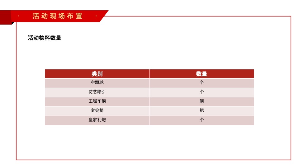 融创洋浦壹號复工仪式#重信守诺·荣耀归来#活动策划案