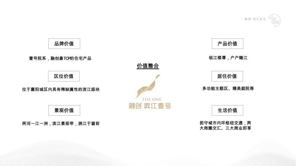 融创·滨江壹号推广策略方案#江景豪宅##楼王#