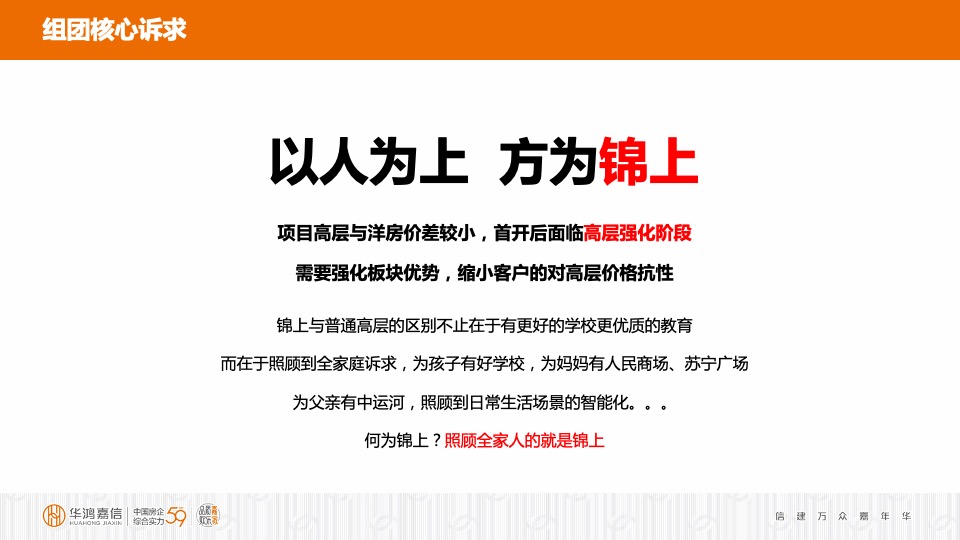 清华名邸高层组团入市推广复盘
