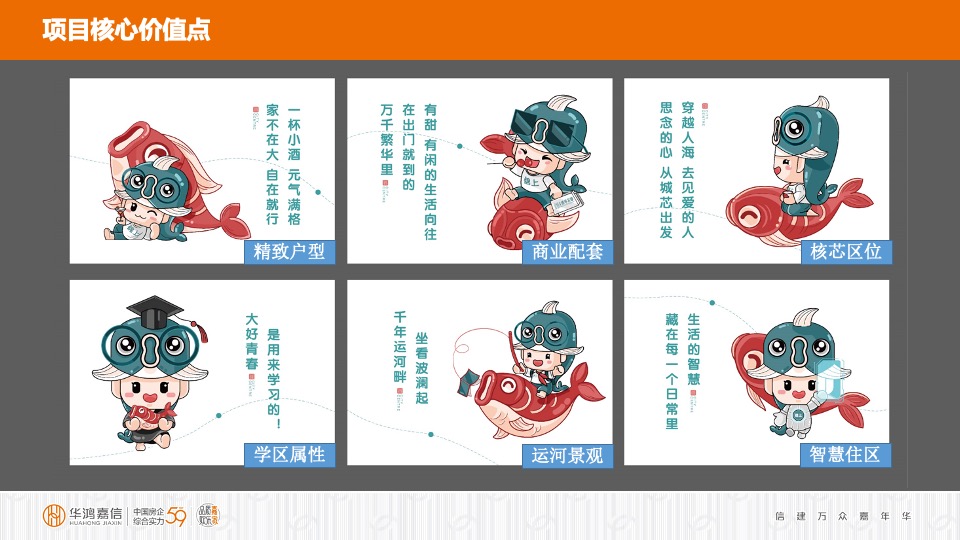 清华名邸高层组团入市推广复盘