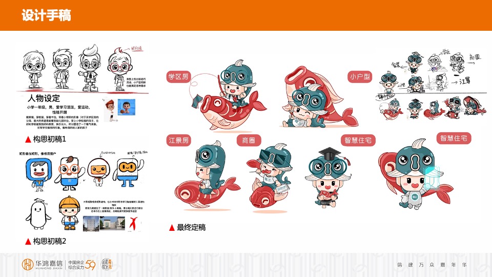 清华名邸高层组团入市推广复盘