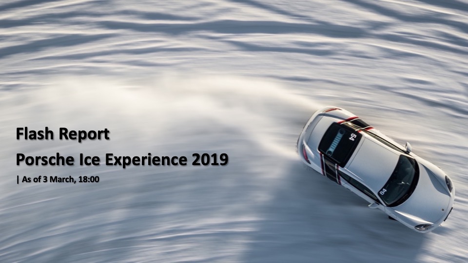 保时捷试驾Flash Report_Porsche Ice Experience