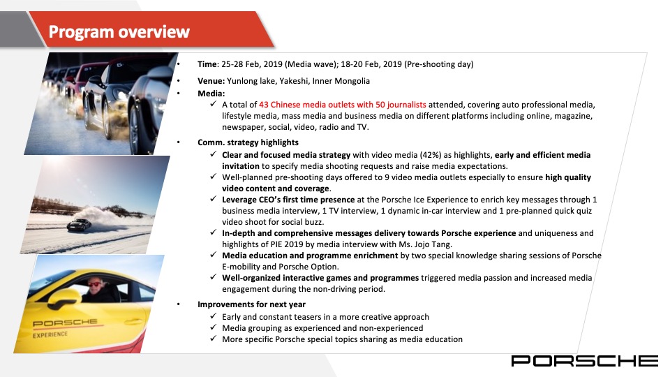 保时捷试驾Flash Report_Porsche Ice Experience