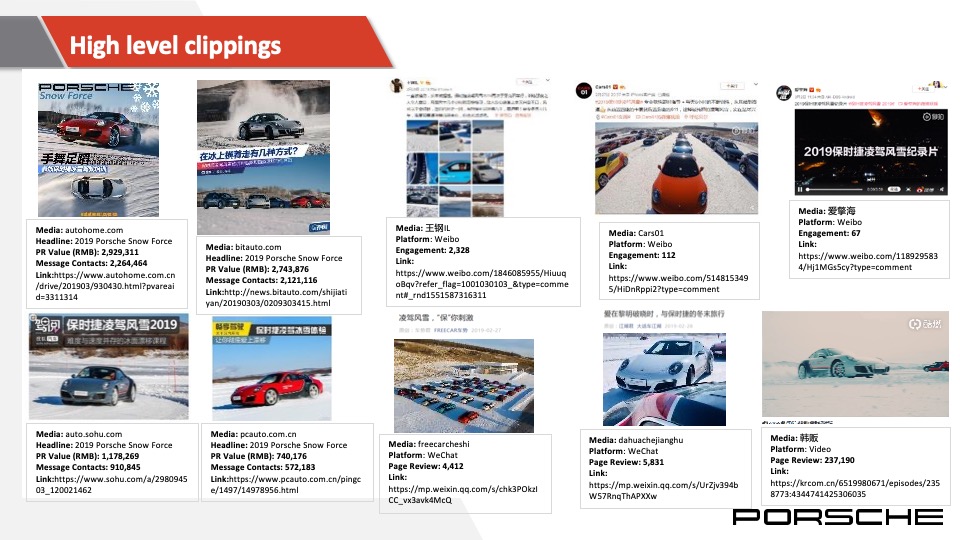 保时捷试驾Flash Report_Porsche Ice Experience