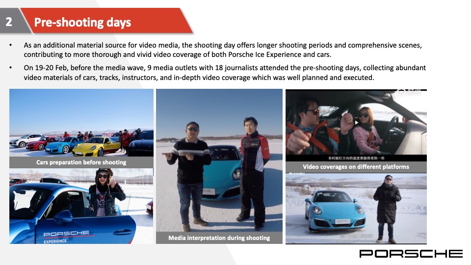保时捷试驾Flash Report_Porsche Ice Experience