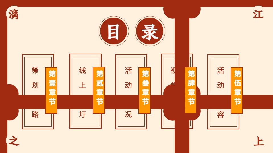 文旅景区民俗文化村春节民国沉浸式系列活动策划方案