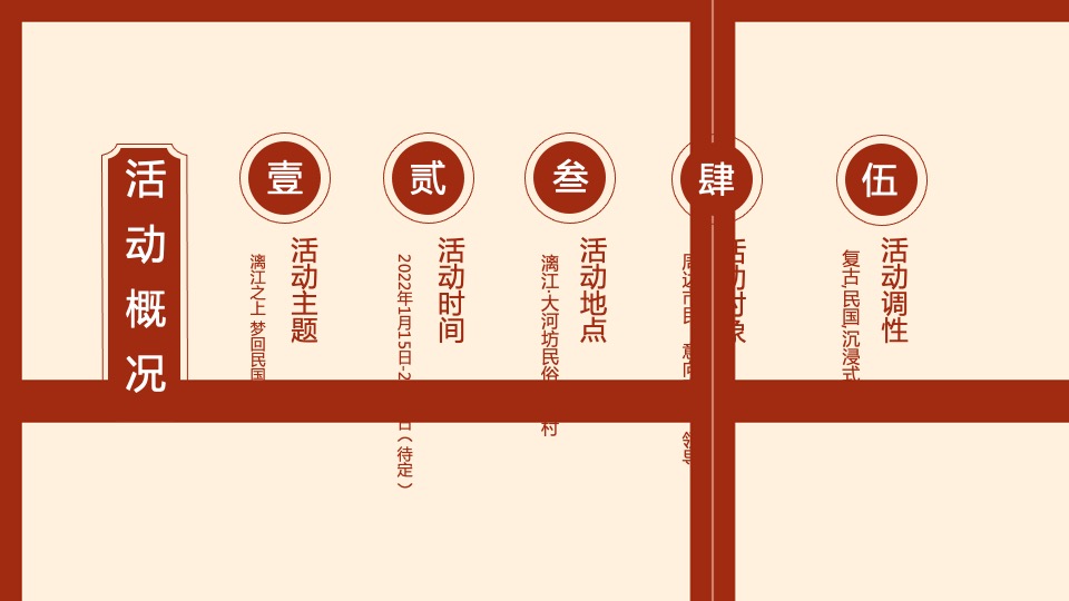 文旅景区民俗文化村春节民国沉浸式系列活动策划方案