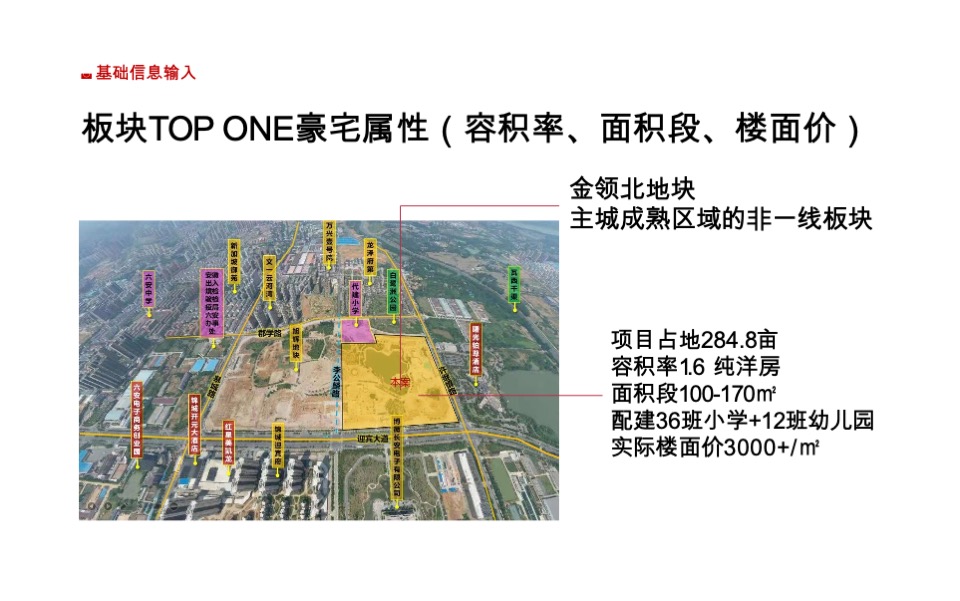 华宇信达锦绣云麓项目推广策略 #洋房#