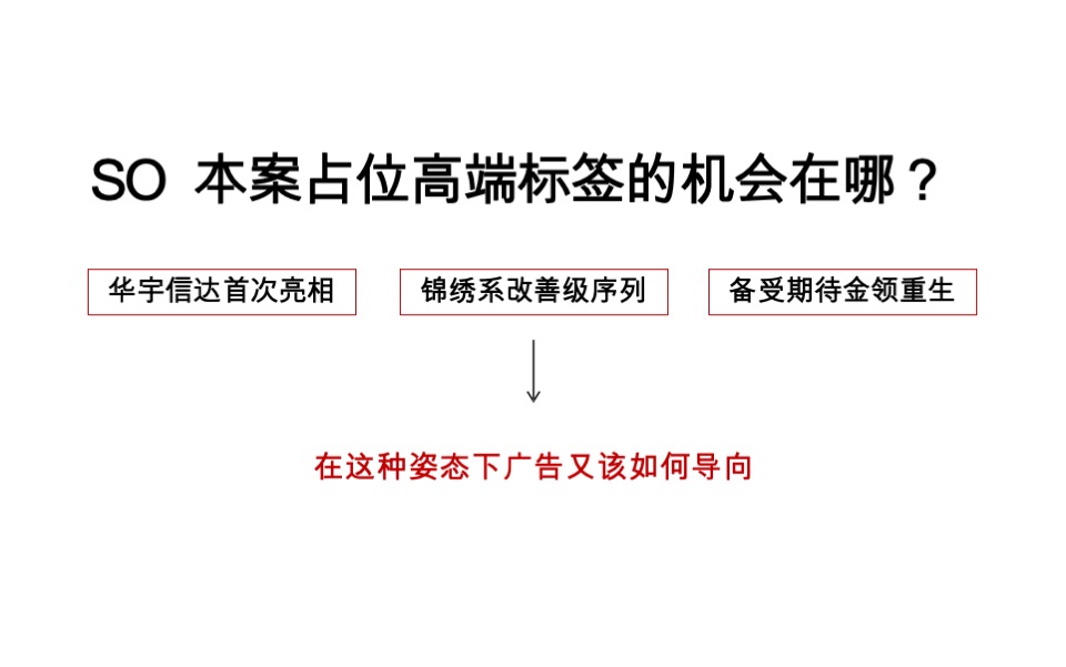 华宇信达锦绣云麓项目推广策略 #洋房#