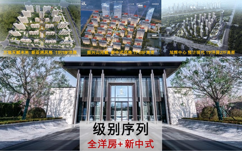 华宇信达锦绣云麓项目推广策略 #洋房#