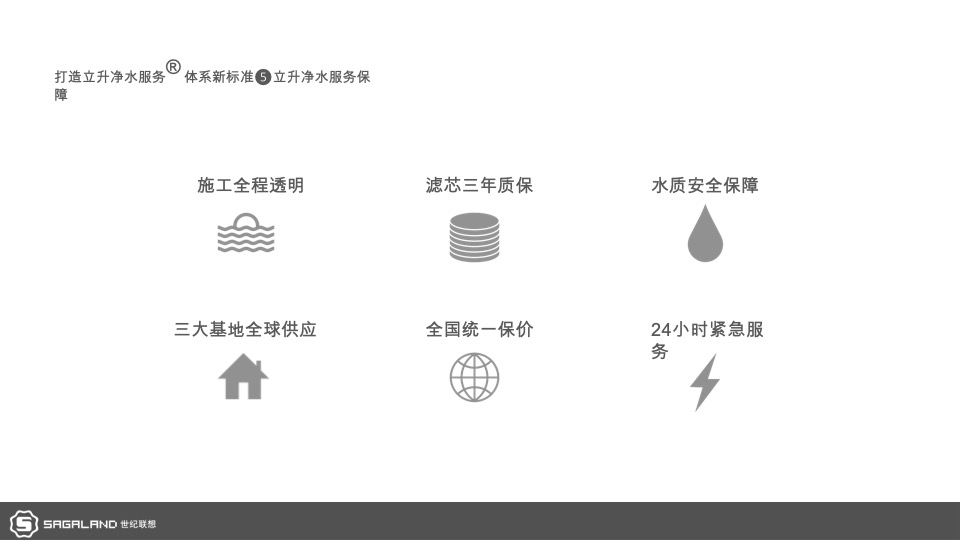 电器立升中央净水服务商形象包装暨广州样板市场打造计划