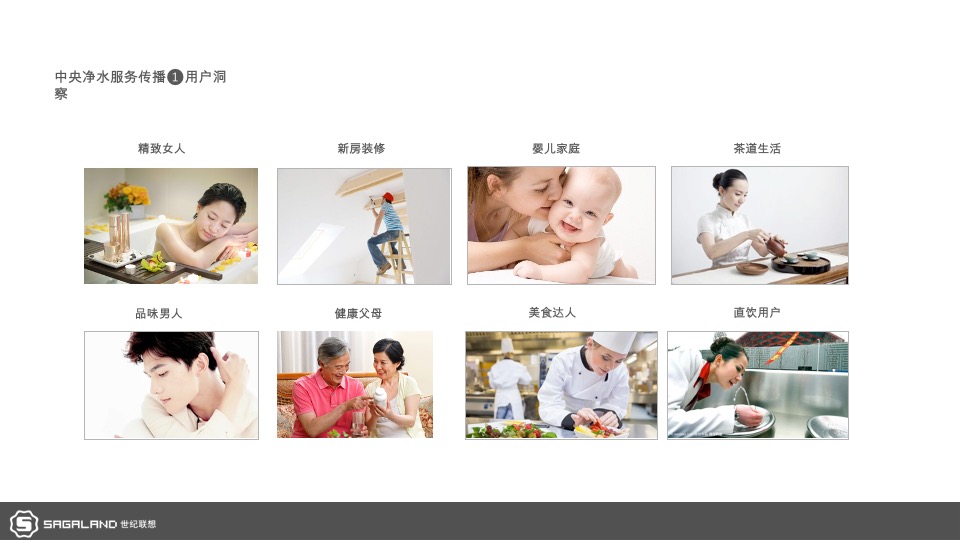 电器立升中央净水服务商形象包装暨广州样板市场打造计划